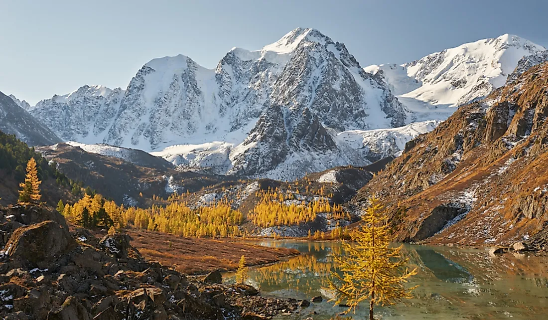 altai mountains map