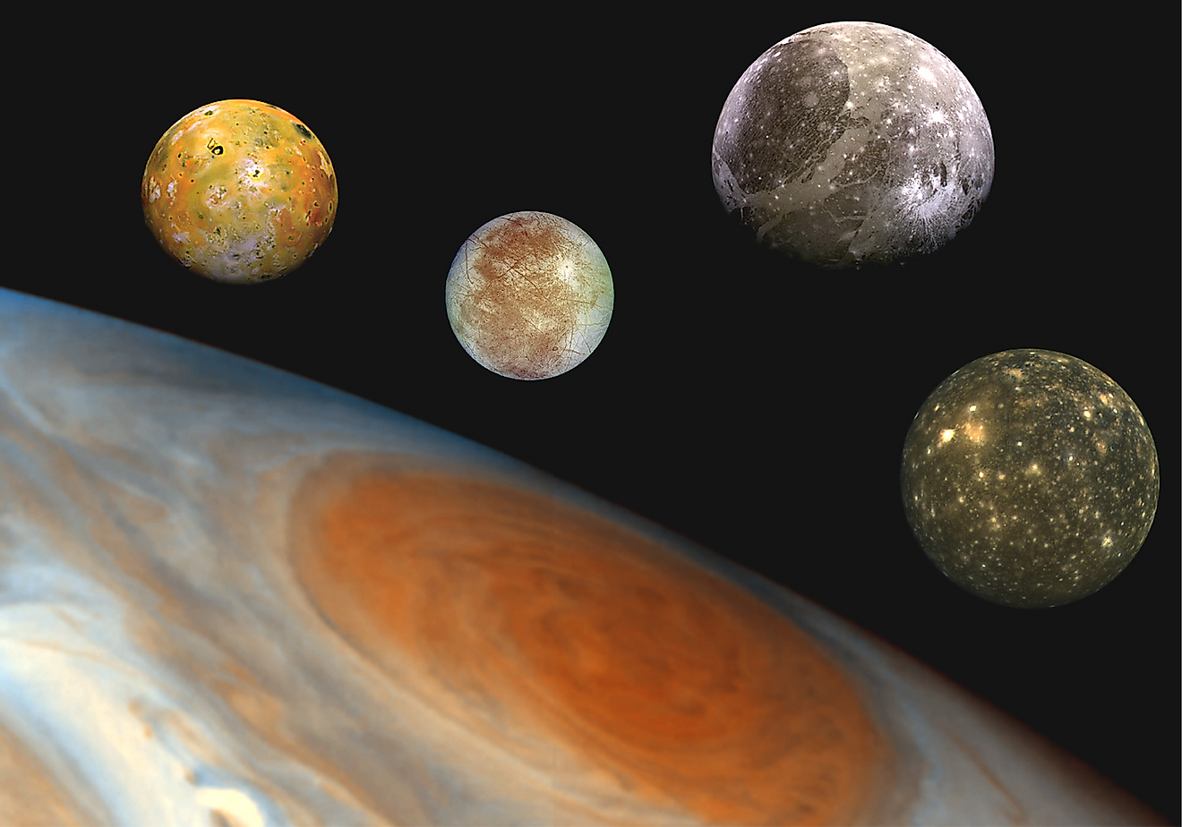 The Jovian System: Jupiter, the Largest Planet in our Solar System, along with Some of its Moons, NASA