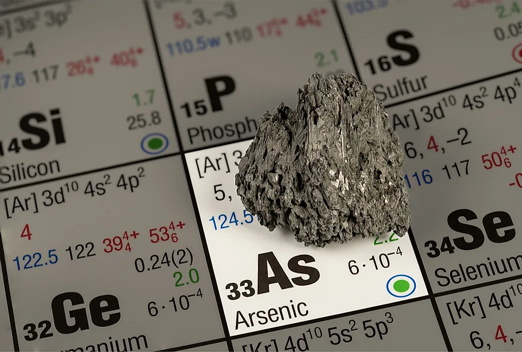 Arsenic is a naturally occurring element that is toxic and dangerous to the environment.