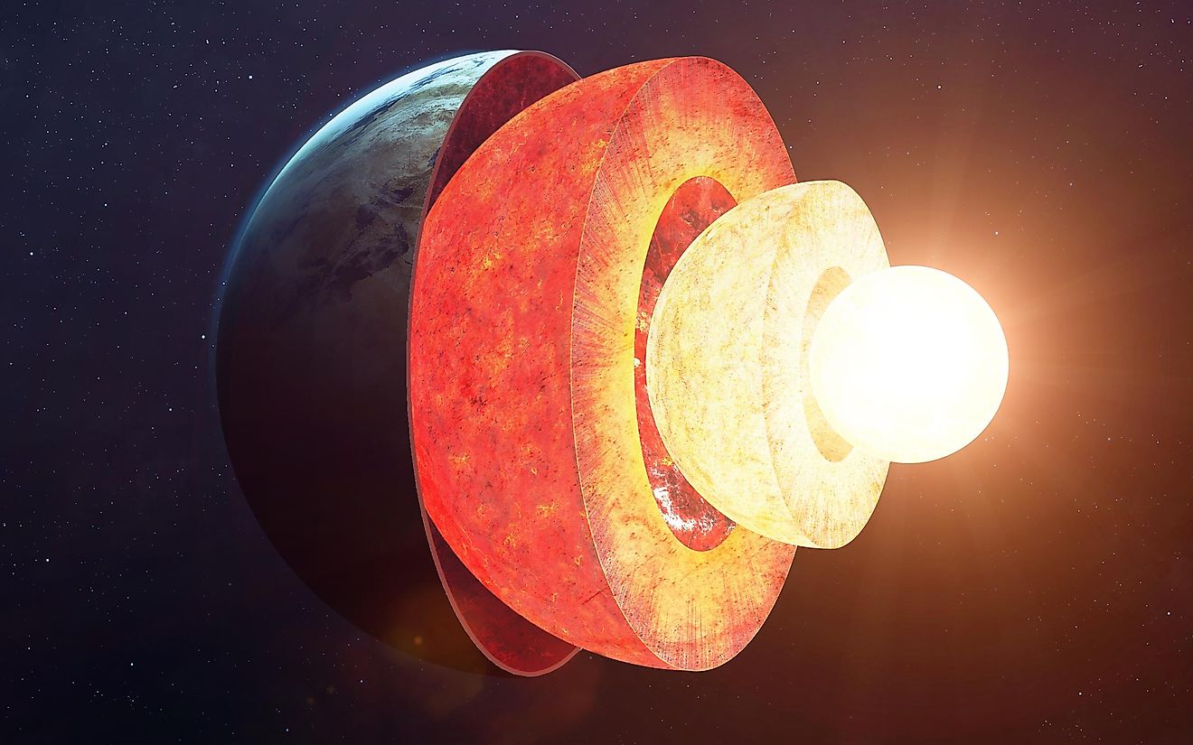 Underneath all of the plates and their activities we can find the Earth's core.
