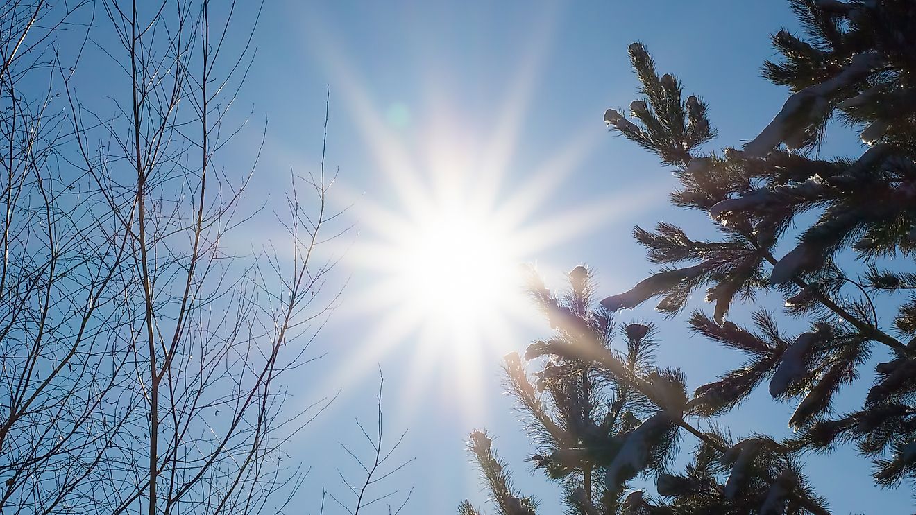 Sun at the winter solstice.