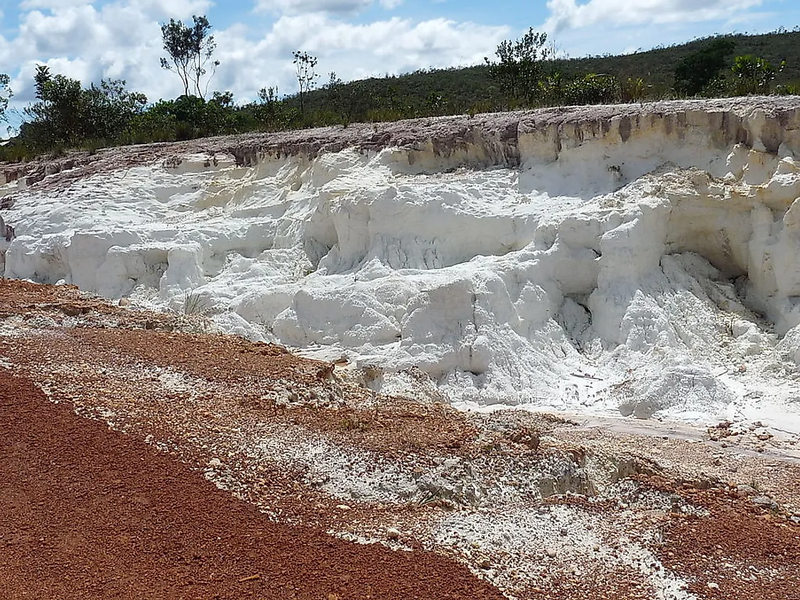 Top 12 Kaolin Exporting Countries - WorldAtlas