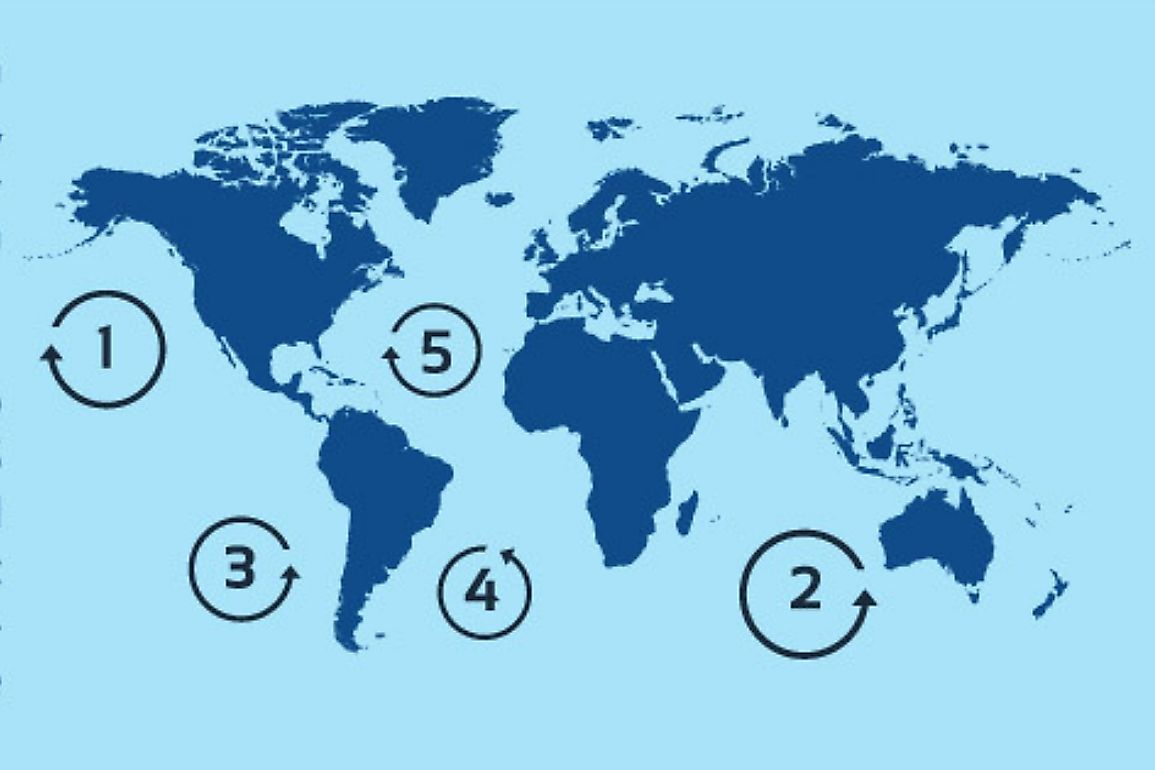 Image depicting the world's largest ocean gyres: (1) North Pacific Gyre, (2) Indian Ocean Gyre, (3) South Pacific Gyre, (4) South Atlantic Gyre, and (5) North Atlantic Gyre.