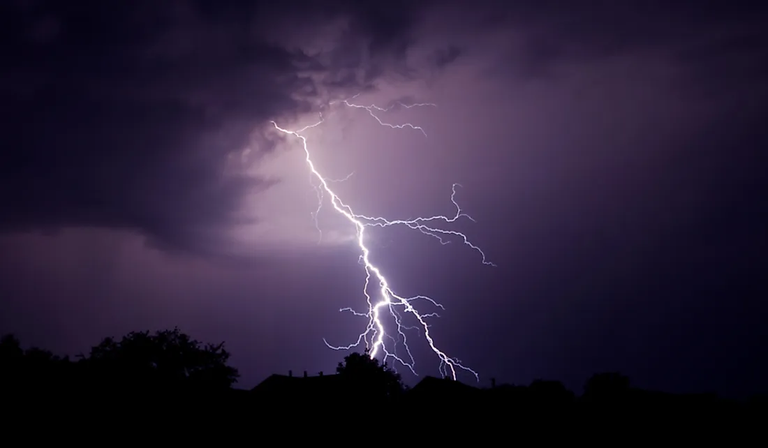 Ball lightning is significantly different than regular lightning (pictures above).