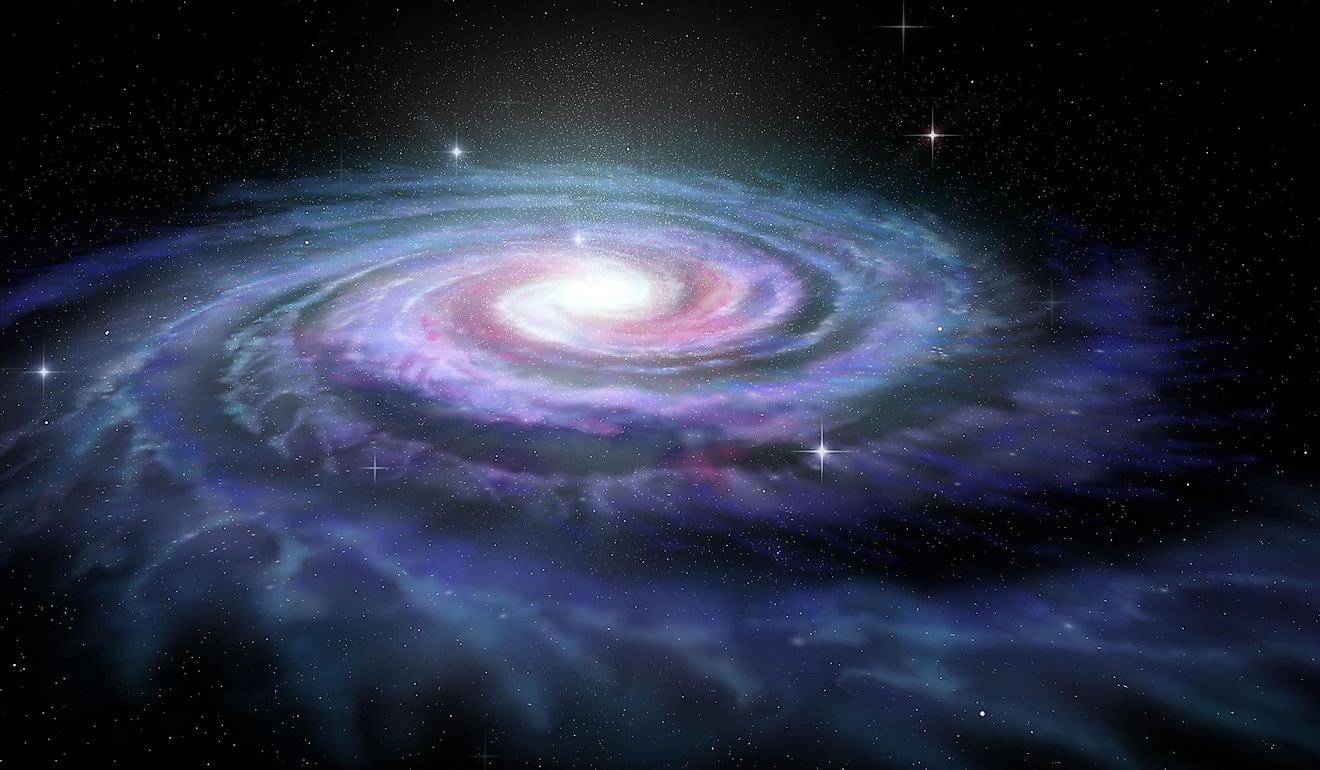 The Spiral Galaxy Formation Of The Milky Way