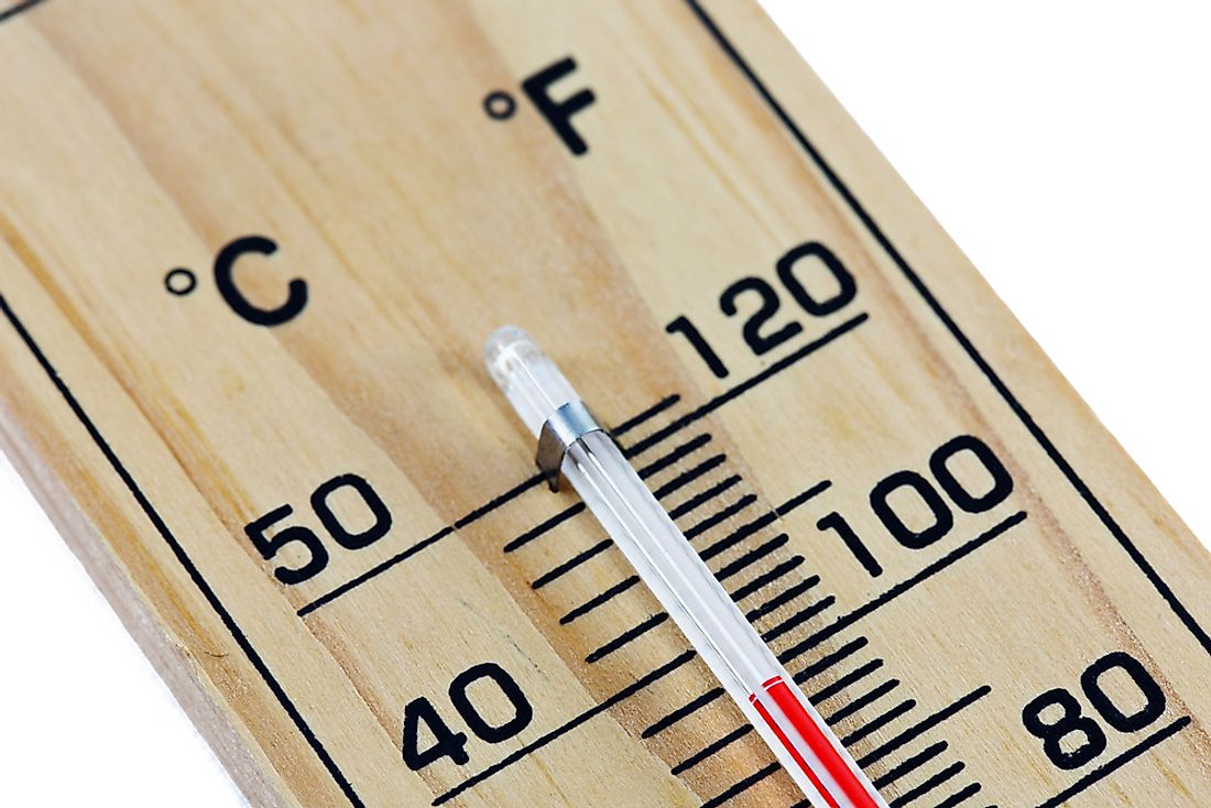 The units used to denote temperature include Celsius (Centigrade), Kelvin, and Fahrenheit. 