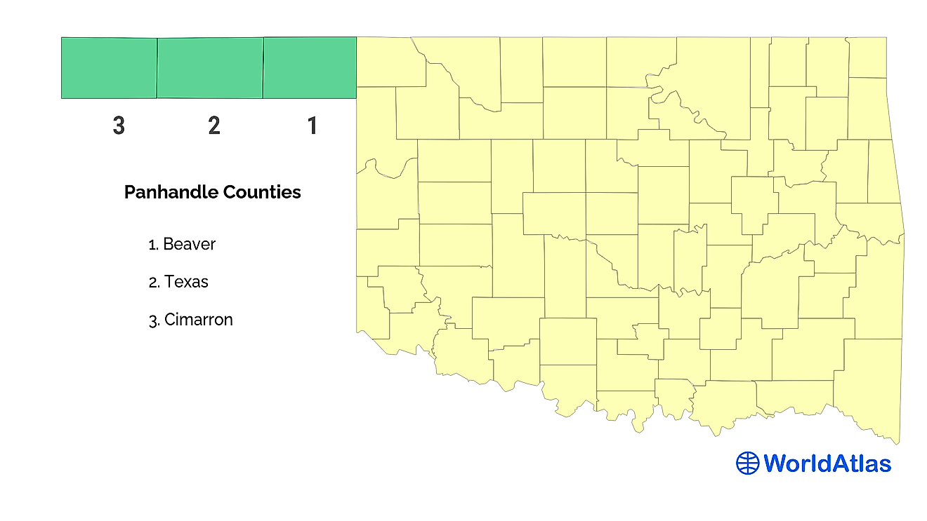 Oklahoma Panhandle