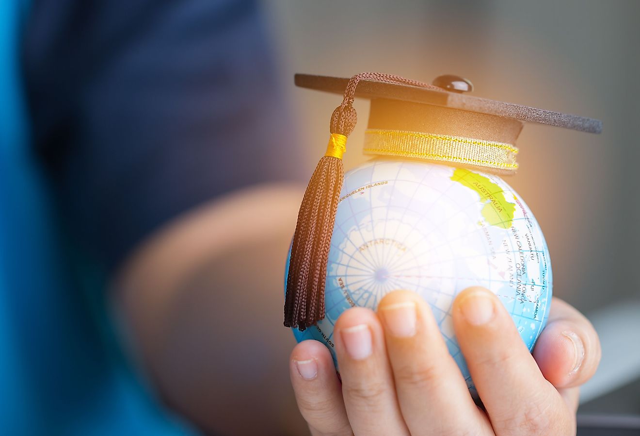 Education around the globe. Image credit: smolaw via Shutterstock