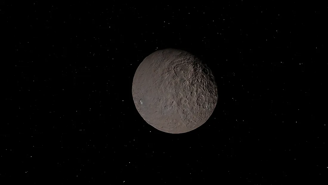 Ceres sits between Mars and Jupiter.