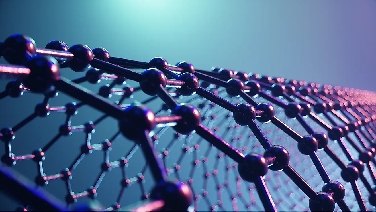 3d Illustration structure of the graphene tube