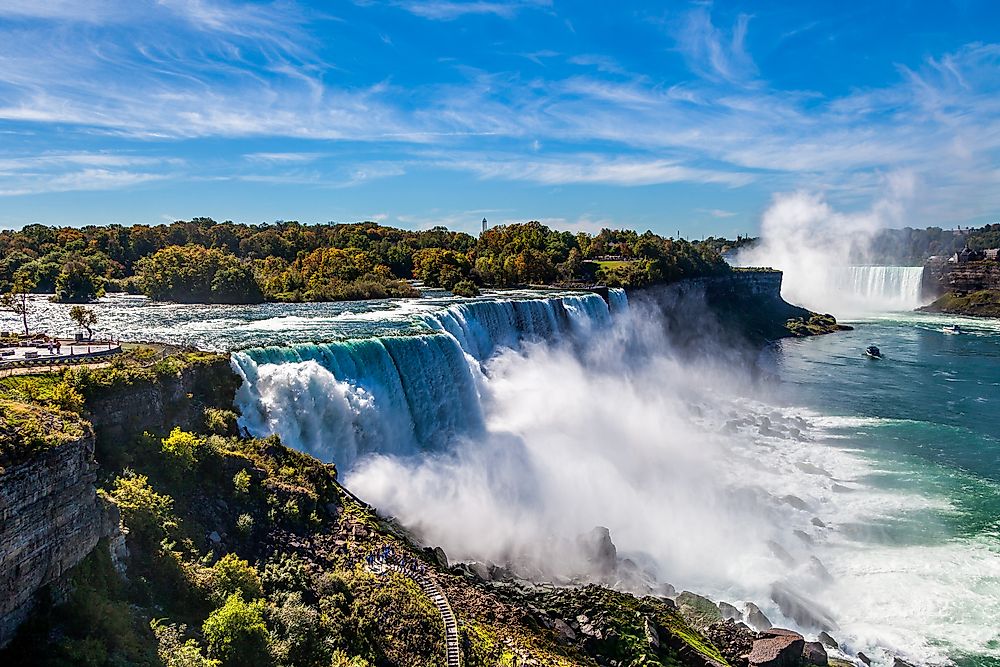 Niagara Falls across the US-Canada border.