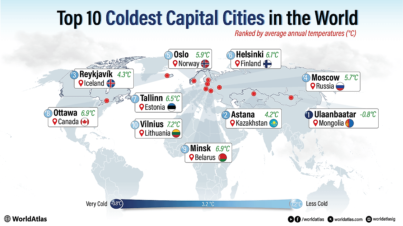 infographic showing the coldest capital cities in the world