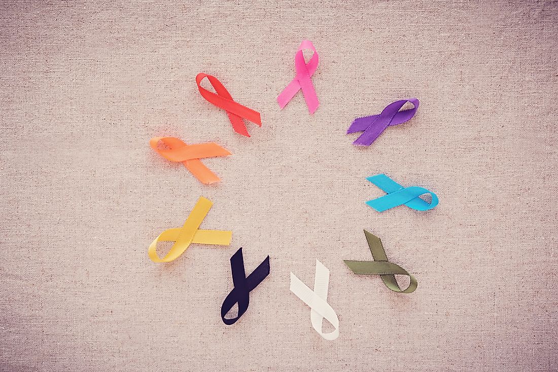Different ribbons representing different types of cancer. 