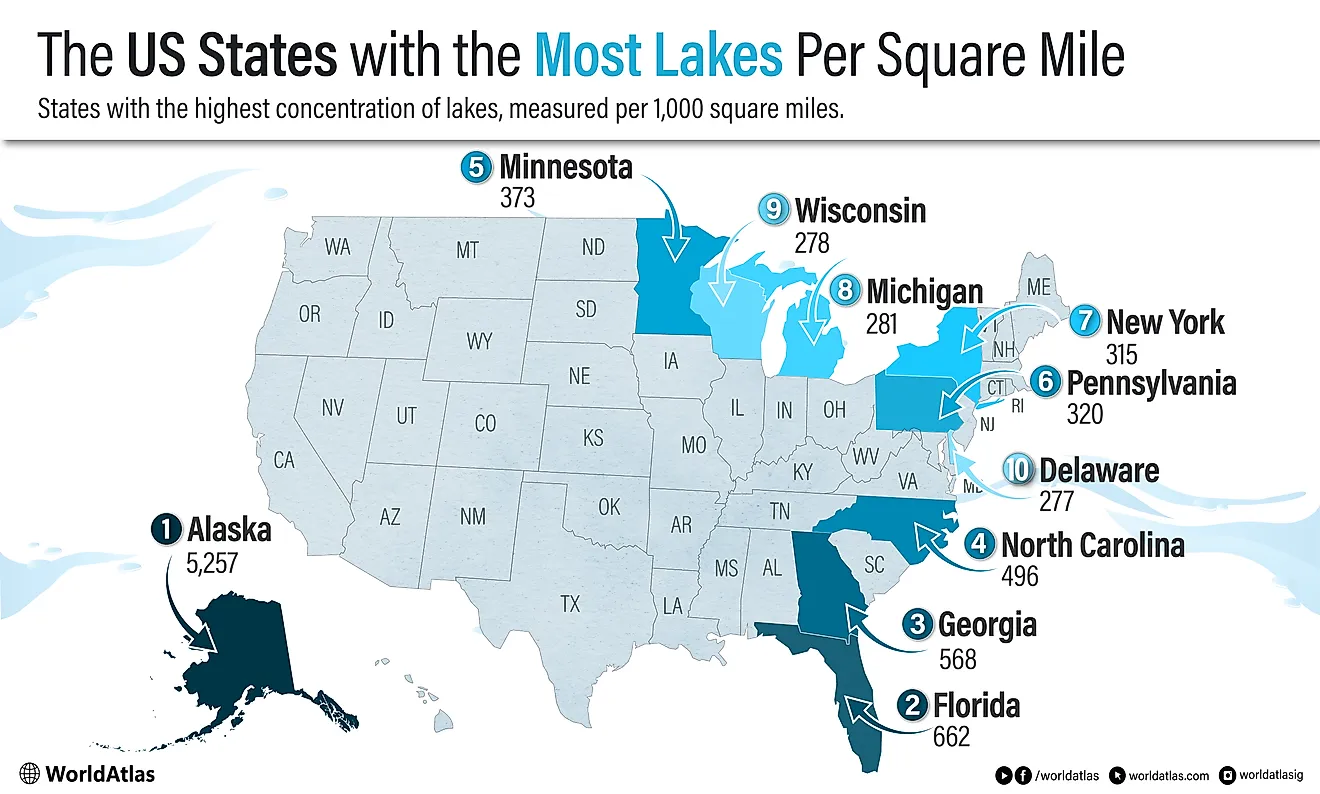 infographic showing the 10 US states with the most lakes per square mile
