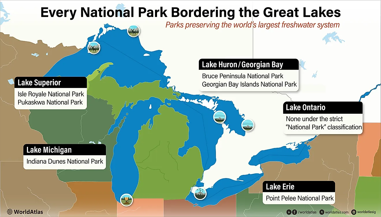 Infographic showing Every National Park Bordering The Great Lakes