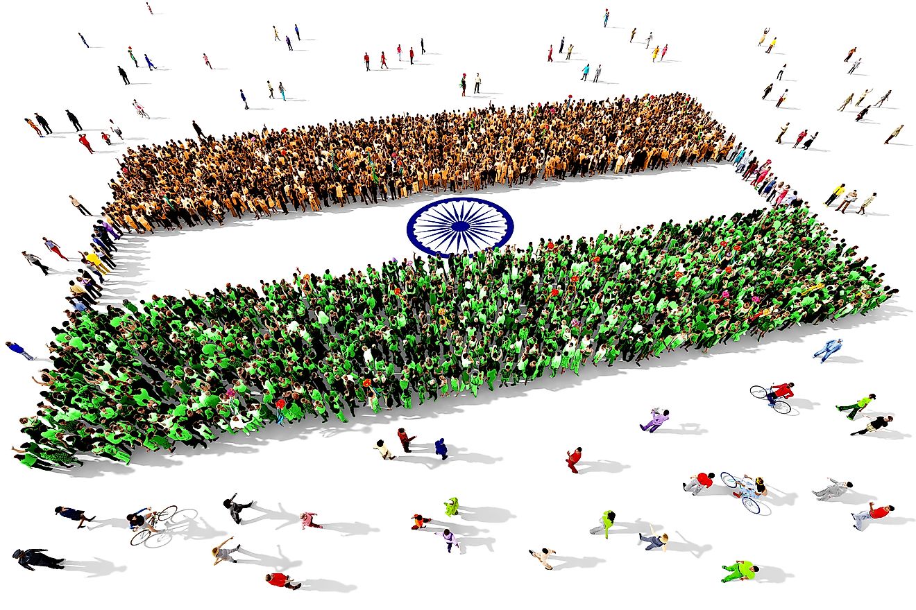 India population