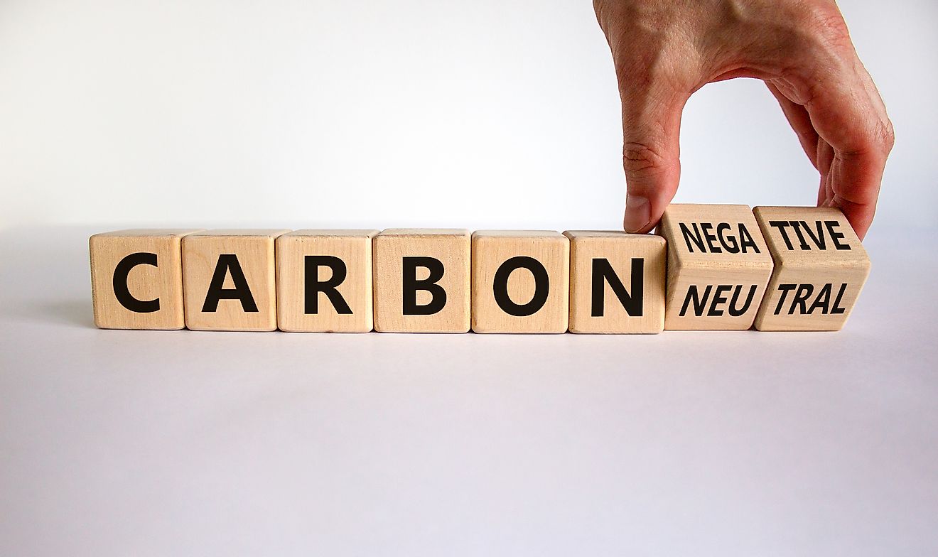 For a country to be carbon neutral, it must offset as much carbon dioxide (CO2) emissions as it emits.