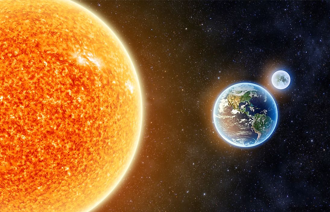 How Far Is the Earth from the Sun? - WorldAtlas