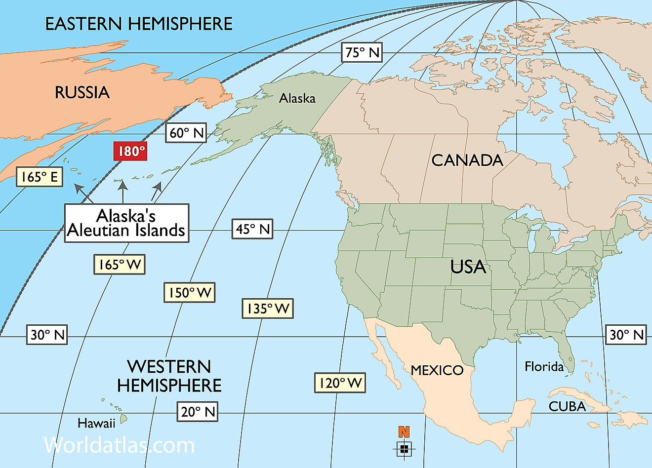 All of these Pacific islands sit on the other side of the 180th meridian, which separates the eastern hemisphere from west, and are technically east of the mainland United States.