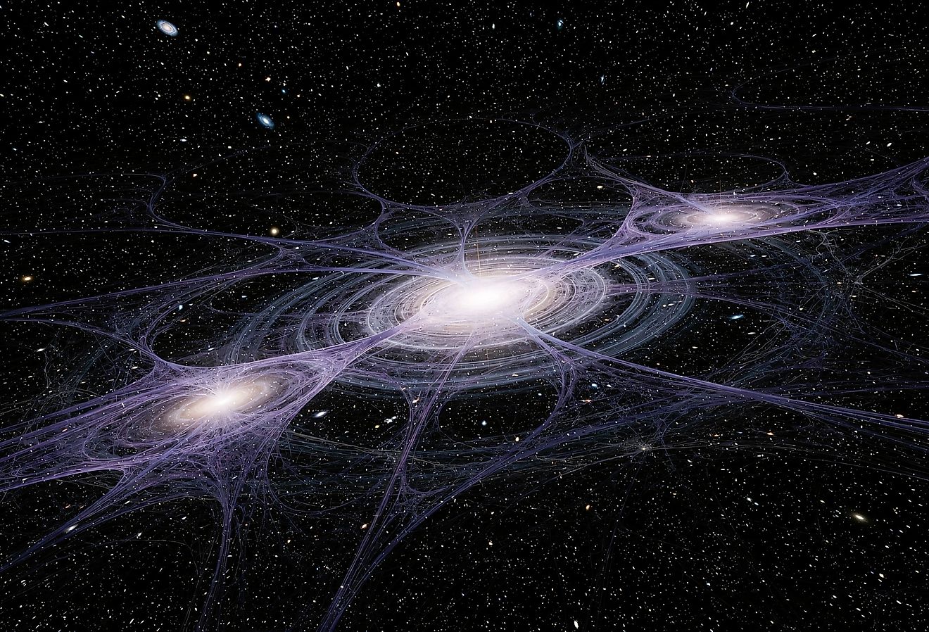 Abstract view of the cosmic web and galactic structure.