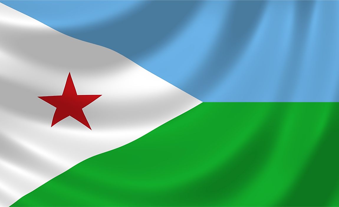 The flag of Djibouti.