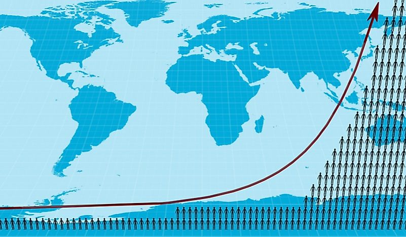 Birth rates vary greatly between countries. 