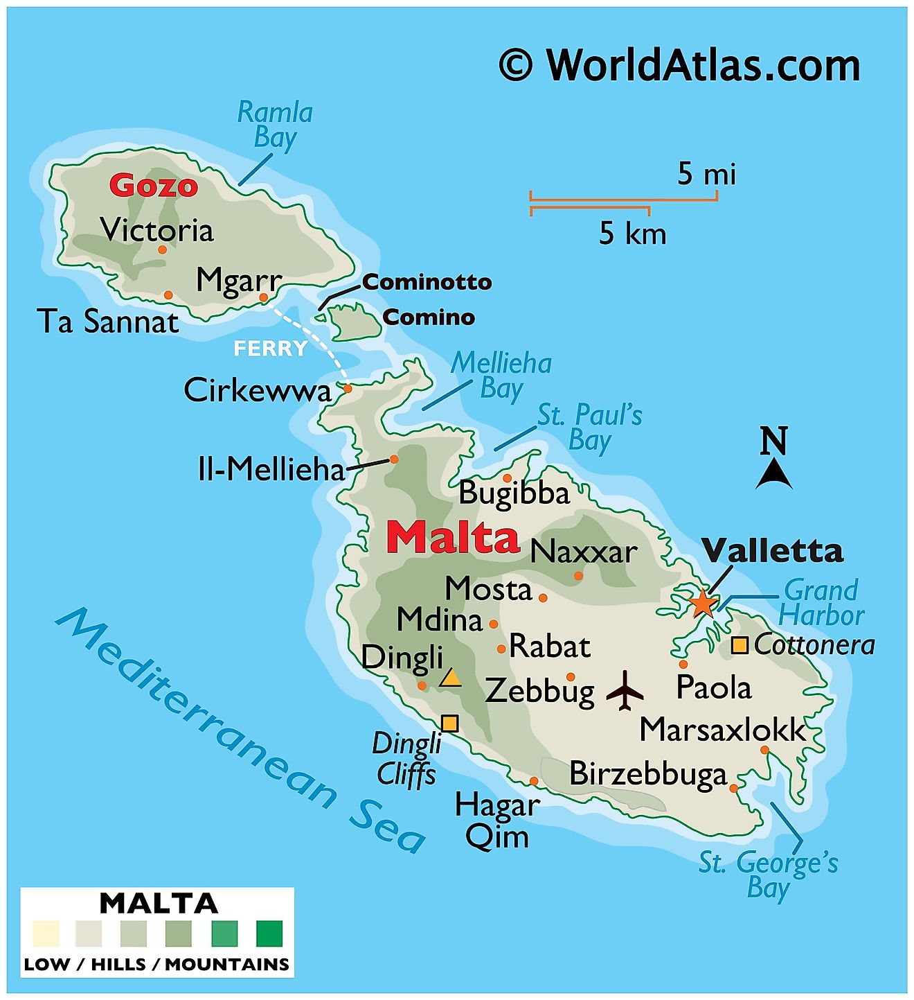 Malta Kaart Europamundo - Vogels