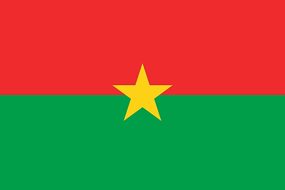 The flag of Burkina Faso.