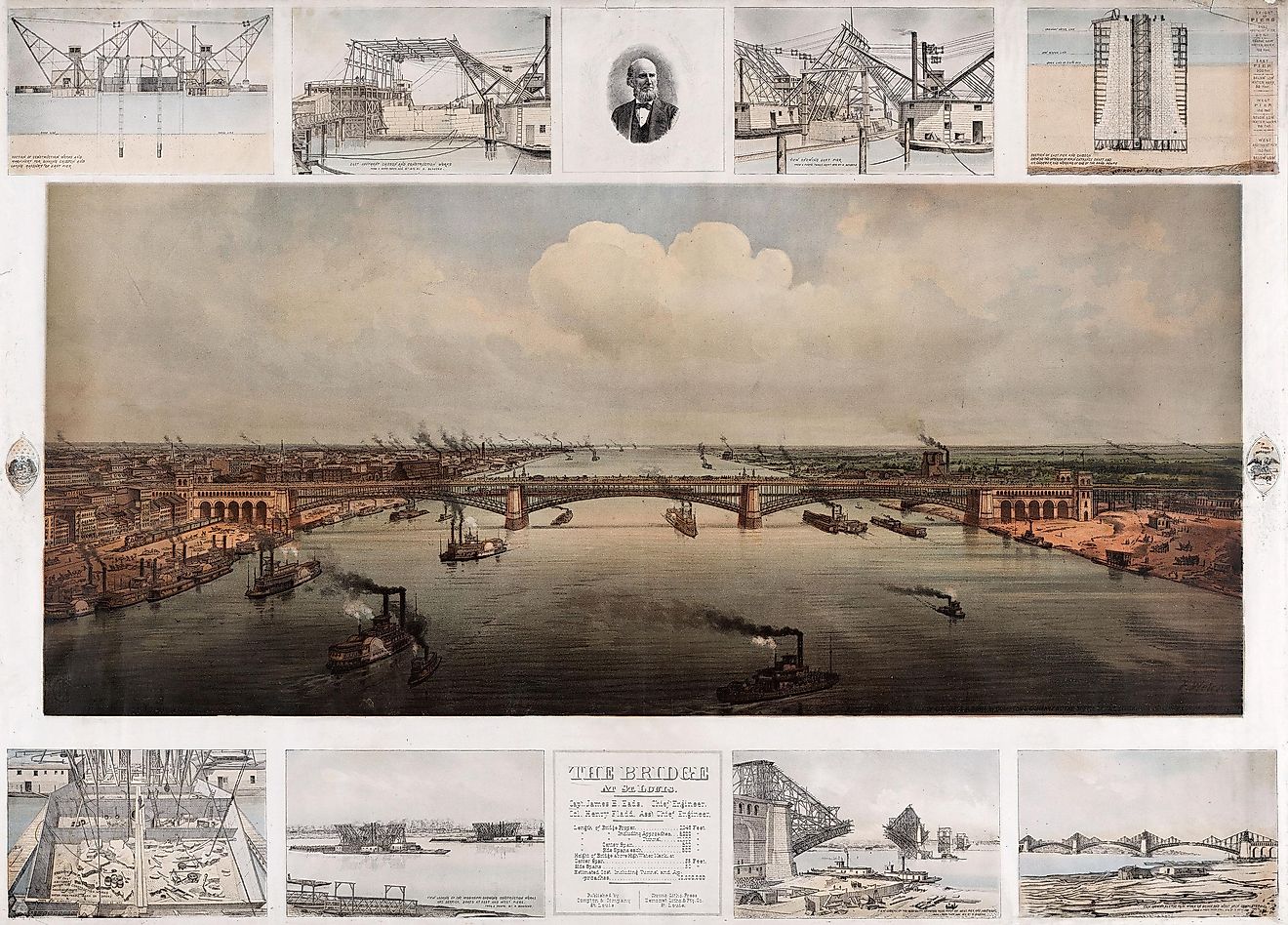 1874 Poster showing the construction of the St. Louis bridge in different phases