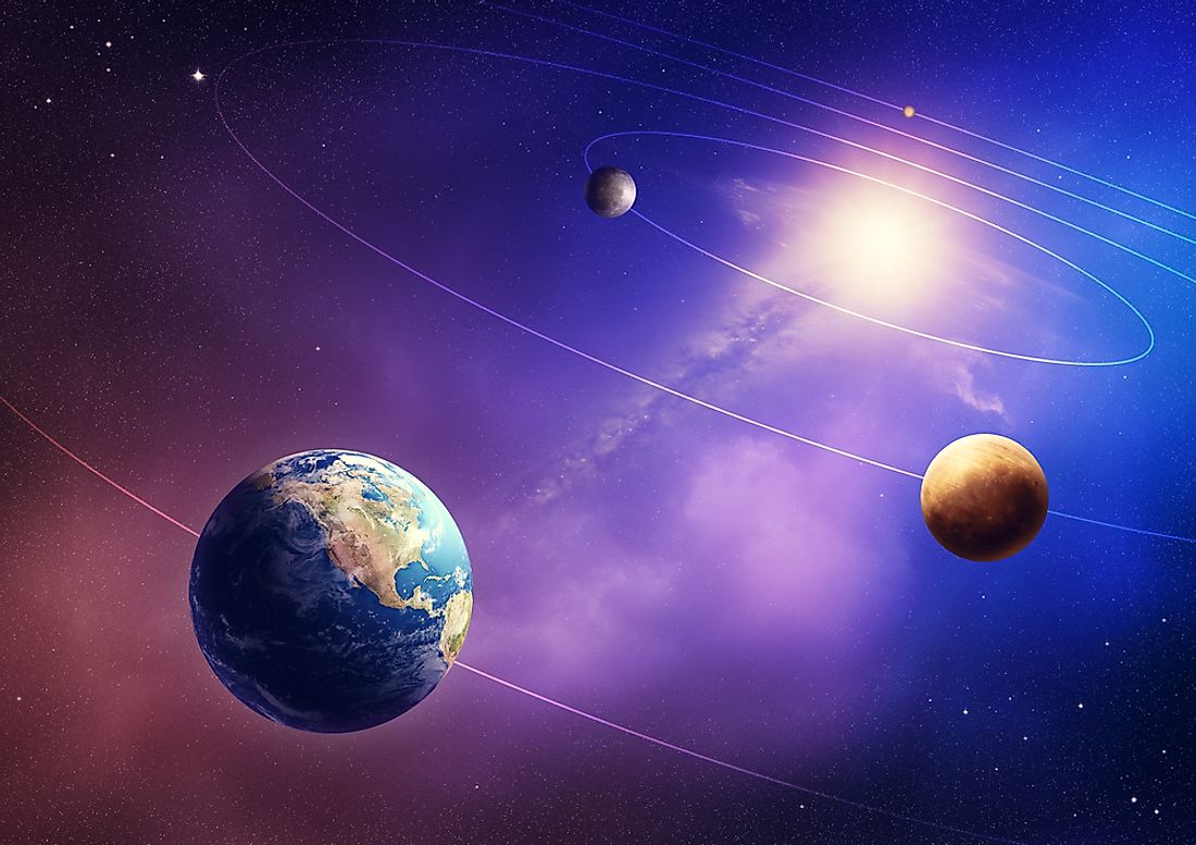 The plants of our solar system follow a heliocentric orbit, circulating around the sun. 