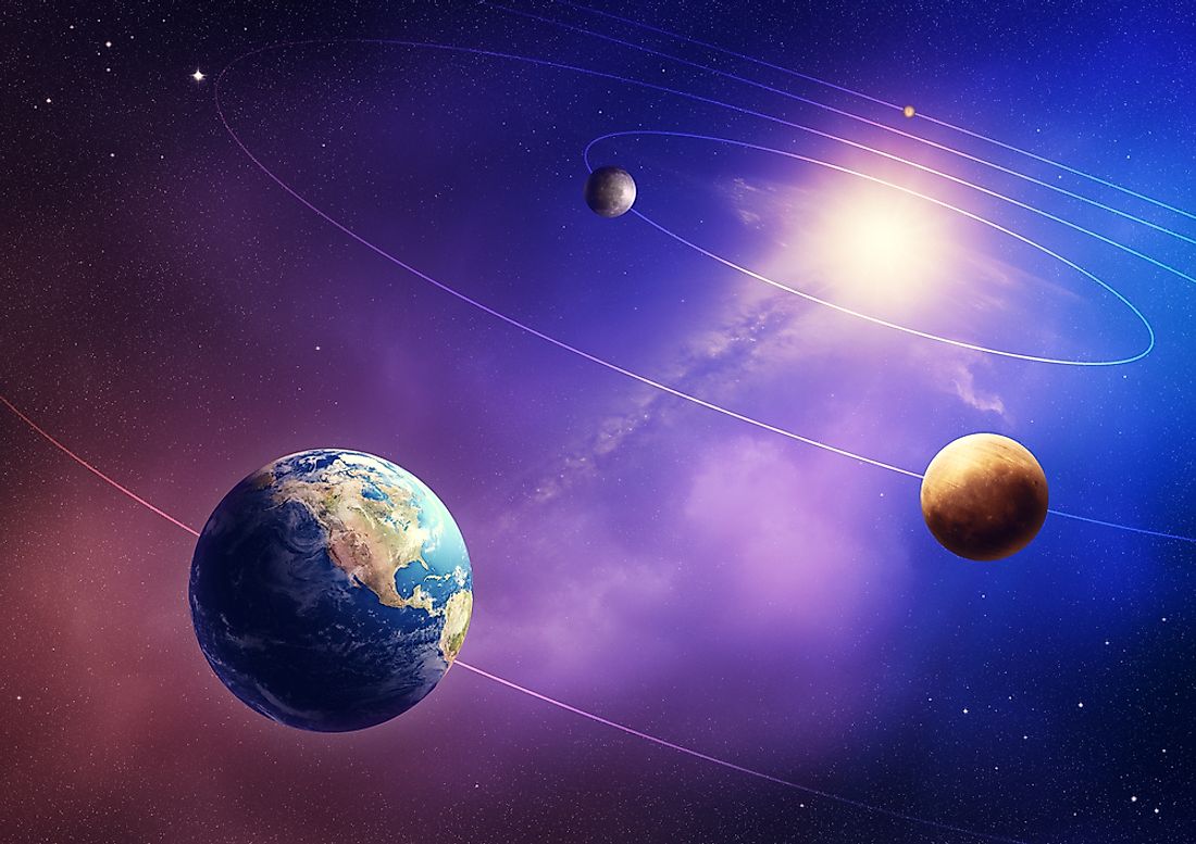 The plants of our solar system follow a heliocentric orbit, circulating around the sun.