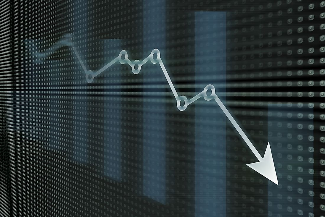 Recession refers to period of general economic downturn.