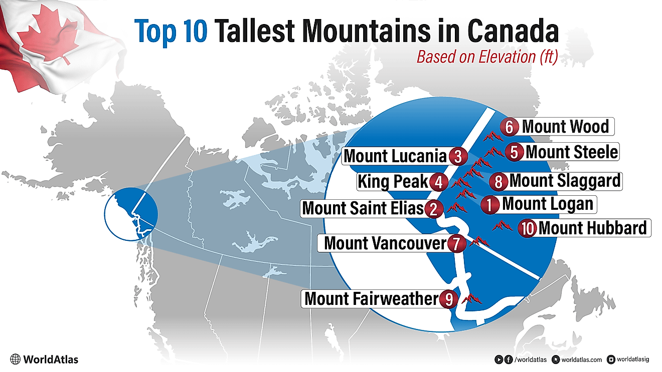 the tallest mountains in canada