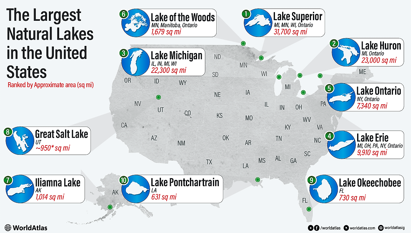 infographic showing the largest lakes in the US