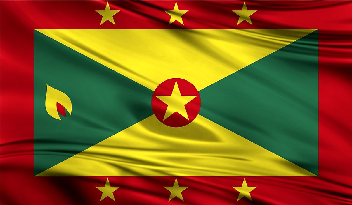 The flag of Grenada. 