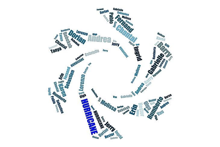 Hurricane names from the Atlantic 2013 hurricane season list. 