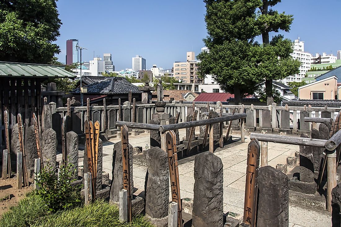 Graveyard of the 47 ronin in Tokyo, Japan. 