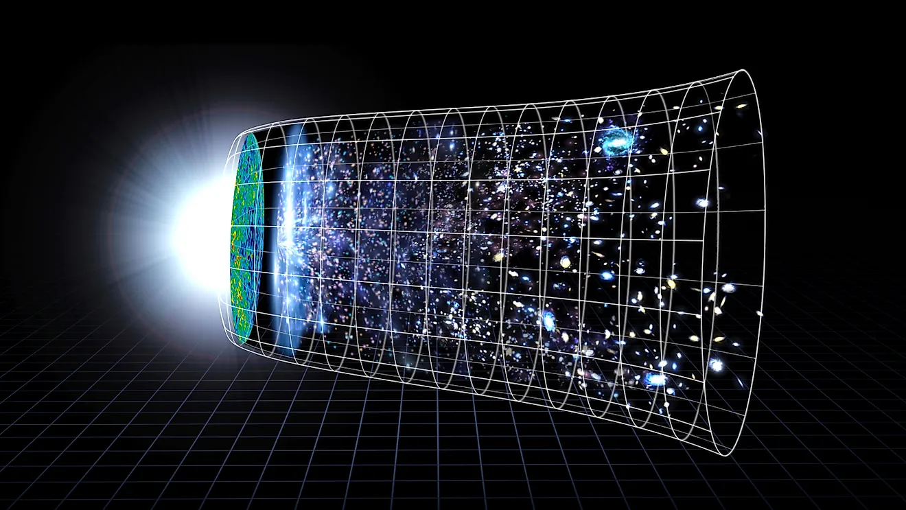 A NASA visualization shows the universe expanding over 13.77 billion years, with dark energy causing expansion to speed up in more recent cosmic history. Image Credit: NASA’s Goddard Space Flight Center.