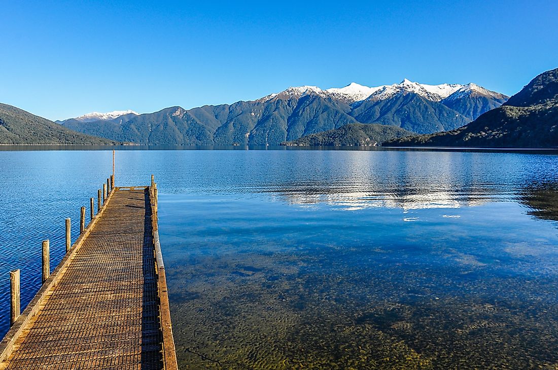 World Deepest Lake