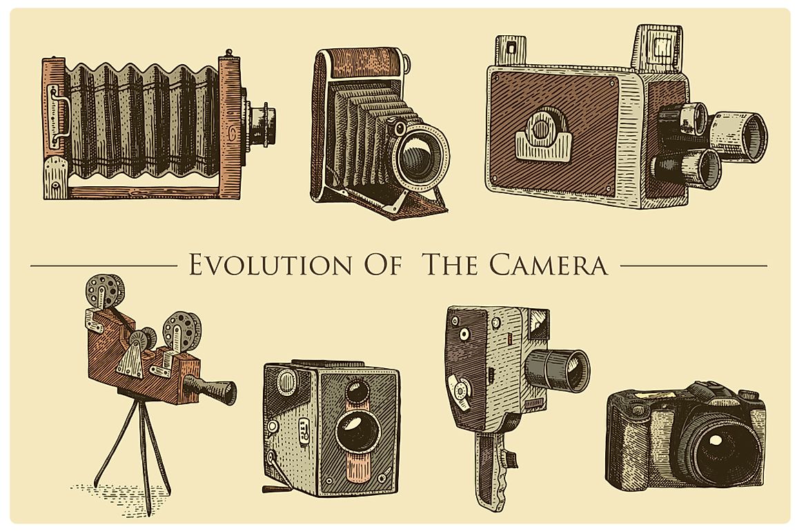 Who Invented the First Motion Picture Camera?