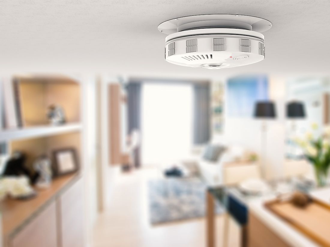 Smoke detectors are an example of weak precaution - taking action without proof of risk. 