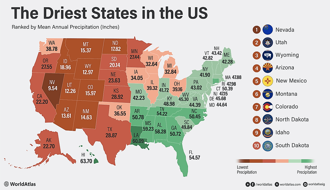 infographic showing the US state by dryness