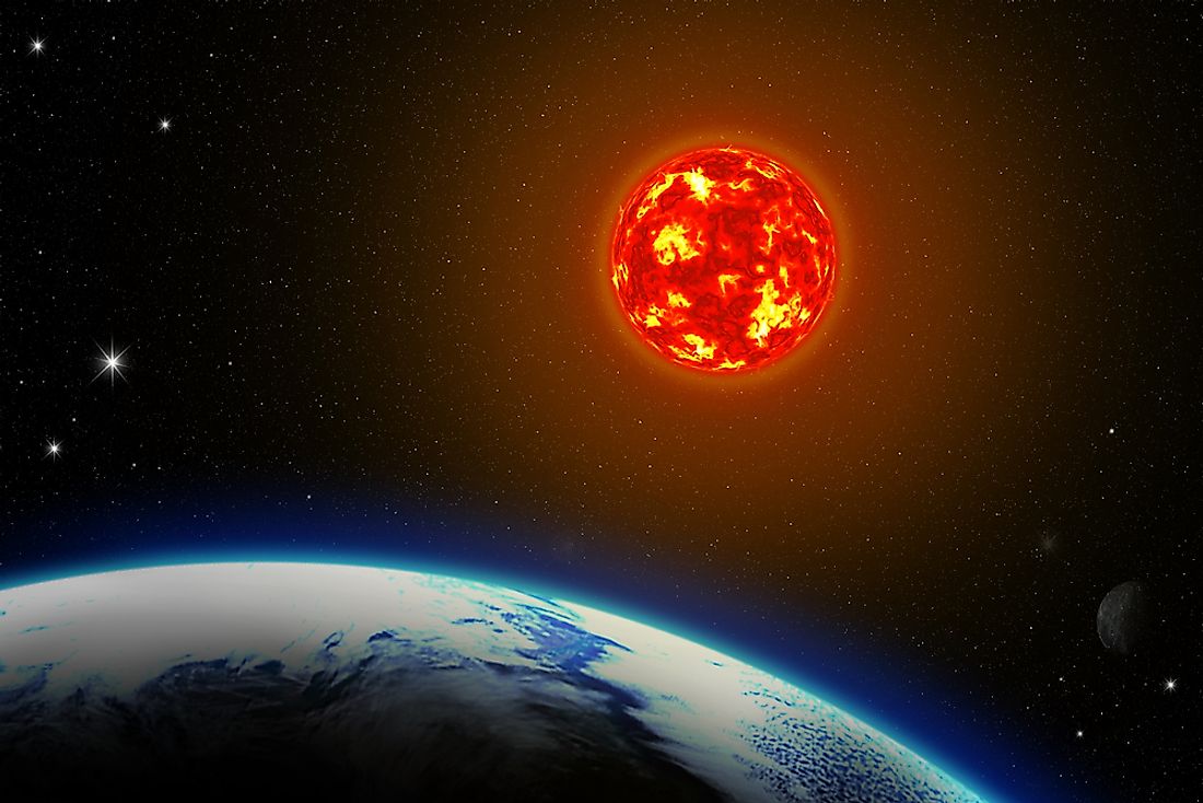 Earth is approximately 147.1 million kilometers from the Sun in early January, when perihelion occurs.