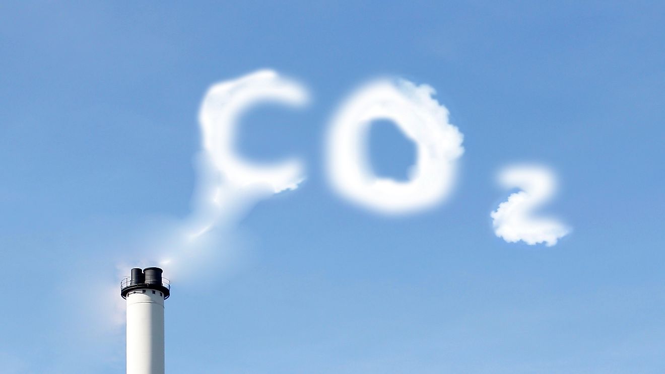 Carbon-dioxide is a major greenhouse gas.