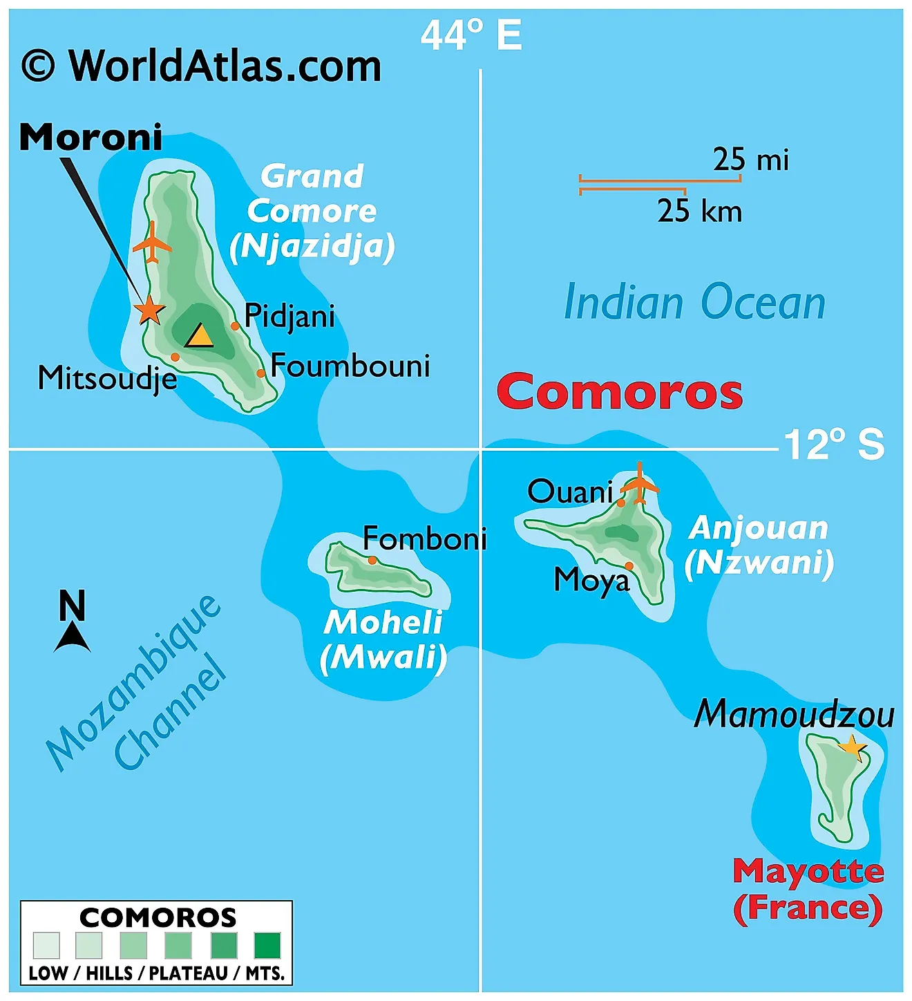 Physical Map of Comoros showing the four main islands, surrounding water bodies, the topography of the islands, important settlements, and the highest point in the country.