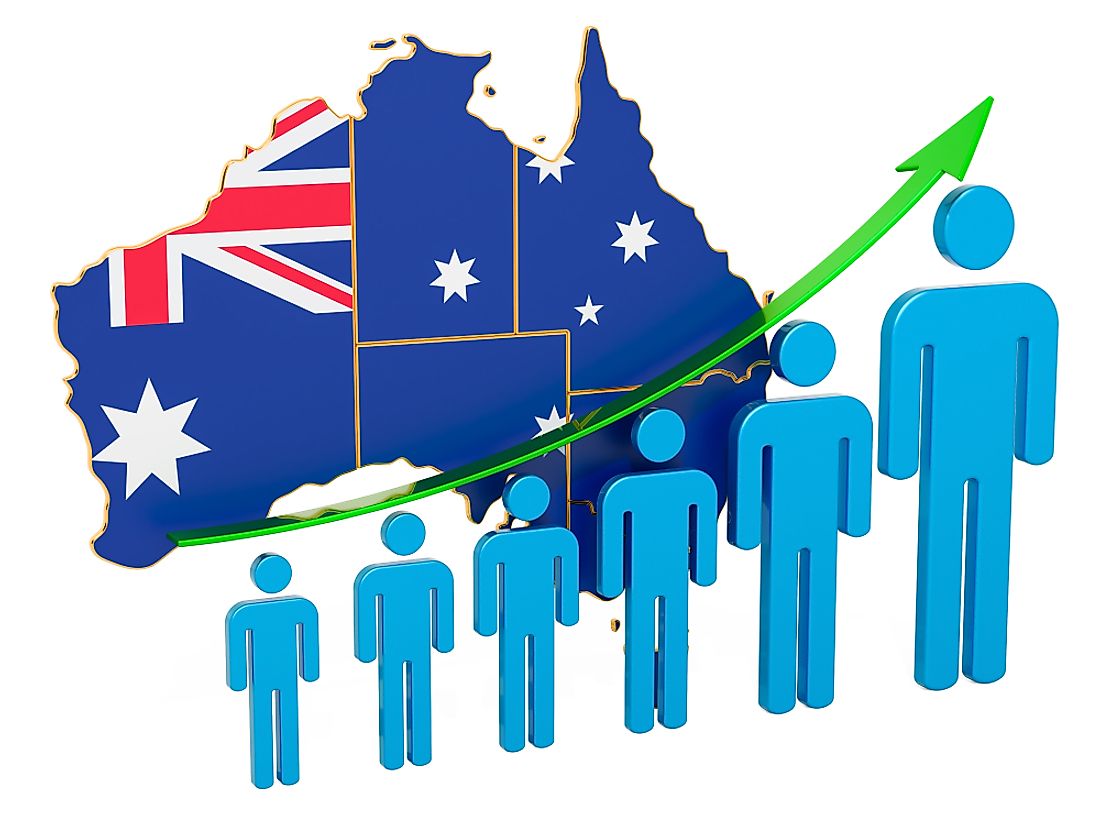 In Australia, unemployment rates vary by state. 