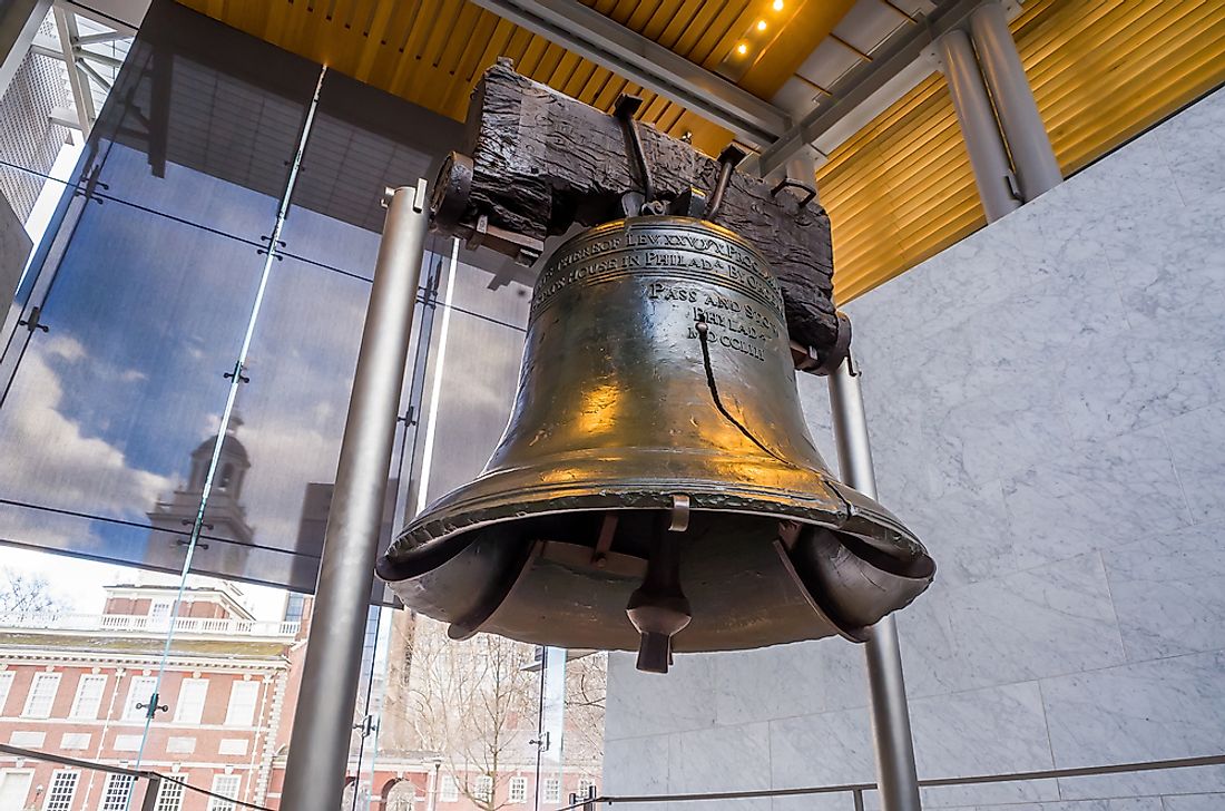 The Liberty Bell - not worth the lineups, unless you're a history buff. 