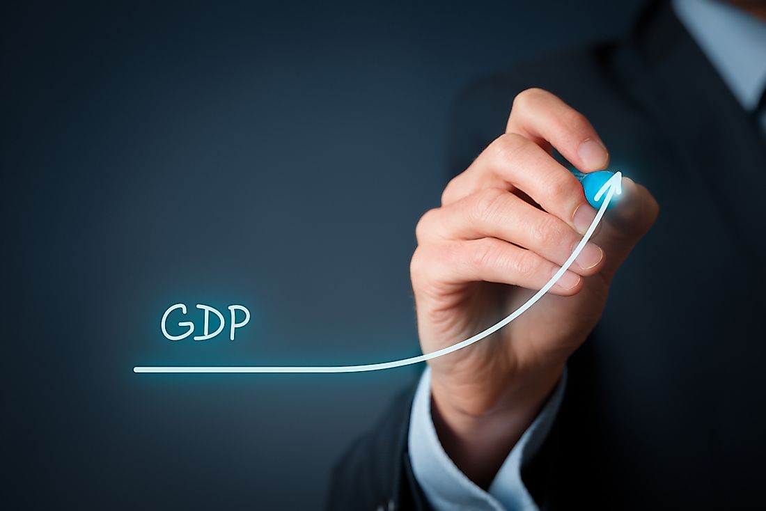GDP stands for Gross Domestic Product. 