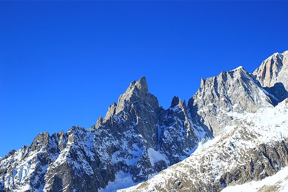 Mont Blanc massif peaks.