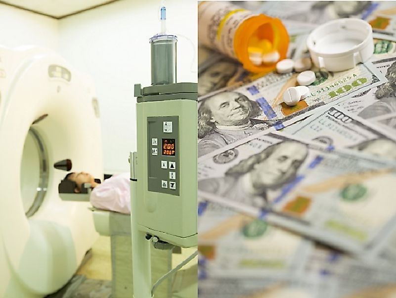 Frequent use of advanced procedures and pharmaceuticals contribute to high healthcare costs in the U.S.A.